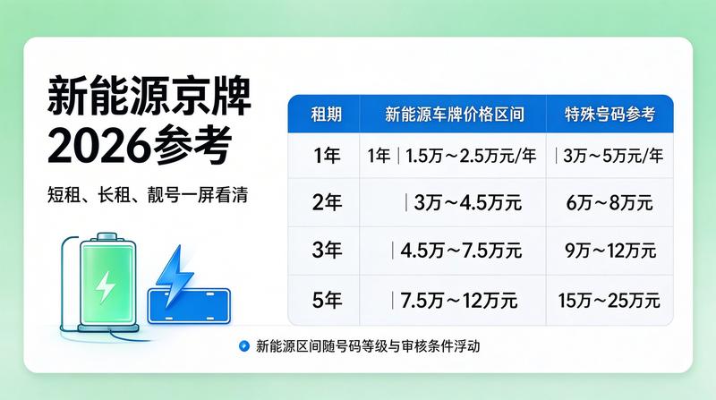 张先生评价